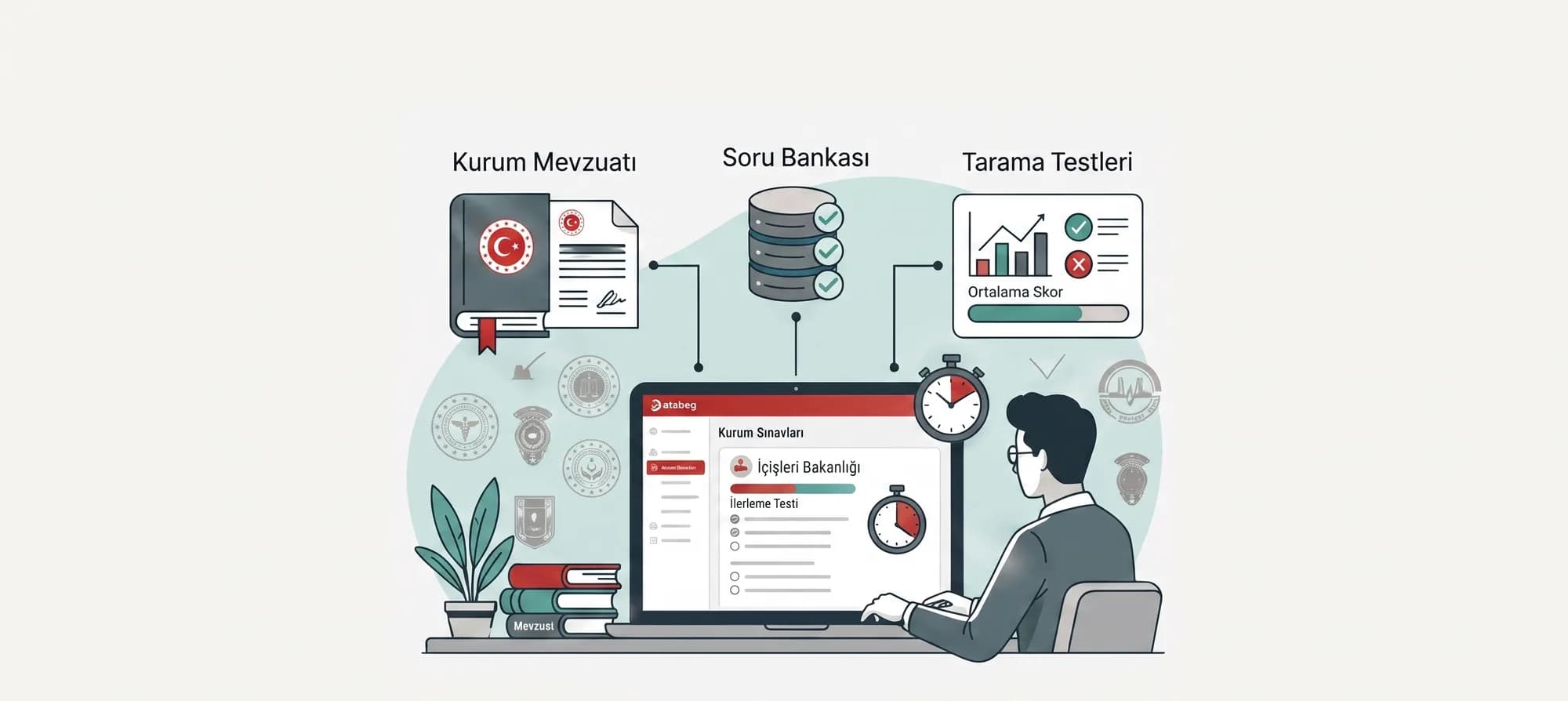Atabeg uygulamasında kurum mevzuatı, soru bankası ve tarama testleriyle sınava hazırlanan bir kullanıcı